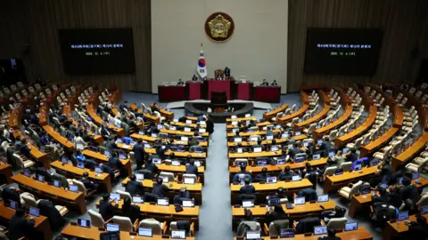 Reuters Aerial view shows lawmakers seated in voting chamber at Natio<em></em>nal Assembly voting to block President Yoon